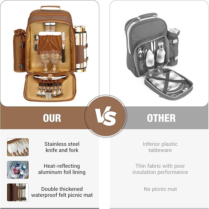 Couple Gifts 24L Picnic Basket Set, Brown Insulated Picnic Backpack for 2, Leak Proof Cooler Camping Gifts, Cool Bridal Shower Gifts Anniversary Engagement Wedding Gifts for Couples, Mr and Mrs Gifts