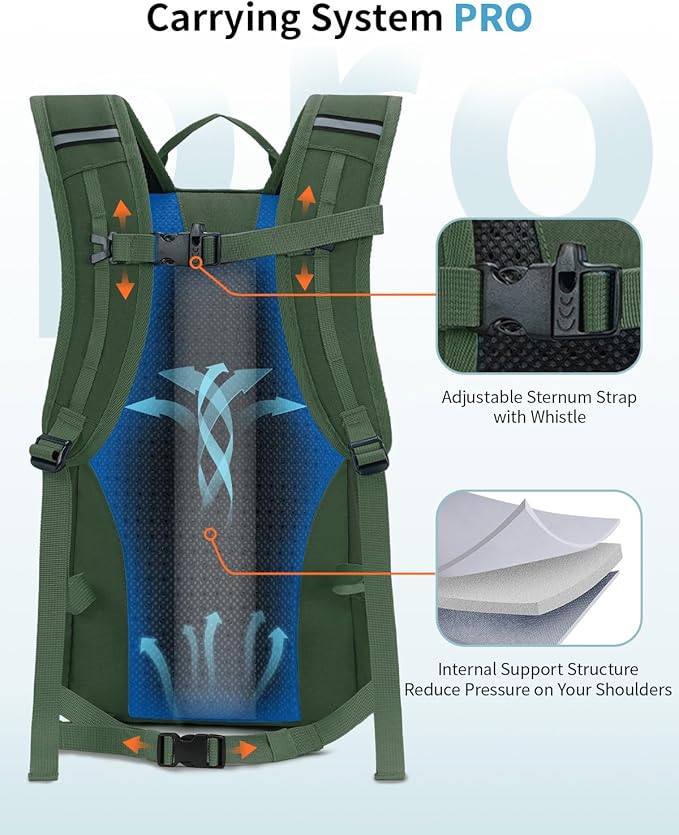 ECOHUB Small Hiking Backpack for Men Women, 20L Lightweight Travel Backpacks Water Resistant Camping Cycling Hiking Daypack