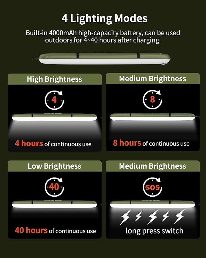 Solar/Type-C Rechargeable Camping Light Bar, IP66 Waterproof LED Tube, TPU Ultralight Electric Light, 2000mAh Foldable Inflatable Outdoor Tent Light for Camping, Hiking, Traveling, Party (Green 2 PCS)