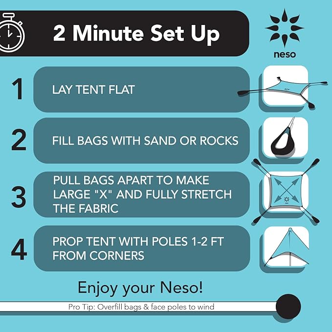 Neso Tents Beach Tent with Sand Anchor, Portable Canopy Sunshade - 7' x 7' - Patented Reinforced Corners (Mint Tie Dye)