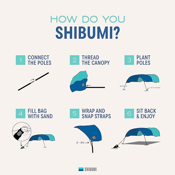 Shibumi Shade®, World's Best Beach Shade, The Original Wind-Powered® Beach Canopy, Provides 150 Sq. Ft. of Shade, Compact & Easy to Carry, Sets up in 3 Minutes, Wind Assist Included