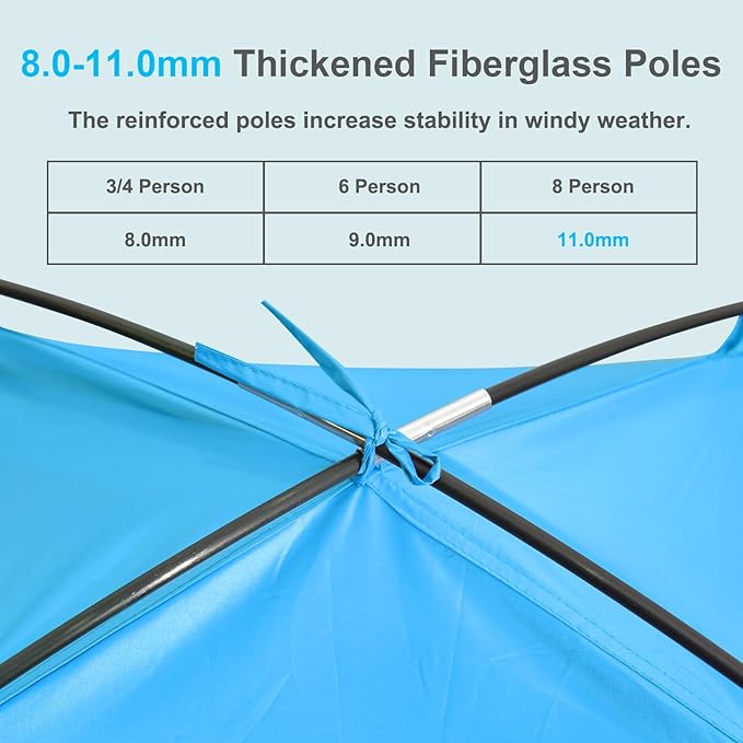 Gorich Beach Tent Sun Shelter for 3/4-5/6-7/8-10 Person with UPF 50＋ UV Protection, Lightweight & Easy Setup Beach Shade Canopy, Portable Beach Shade Tent Beach Cabana