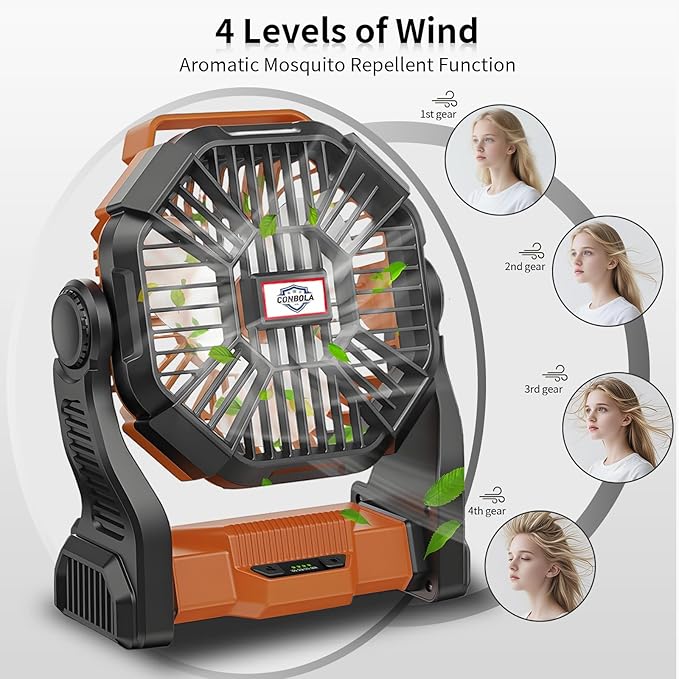 CONBOLA 25400mAh,Camping Fan, Portable Fans Rechargeable 9-Inch Battery Powered (180Hrs) LED Lantern, USB C Battery Beach Fan.