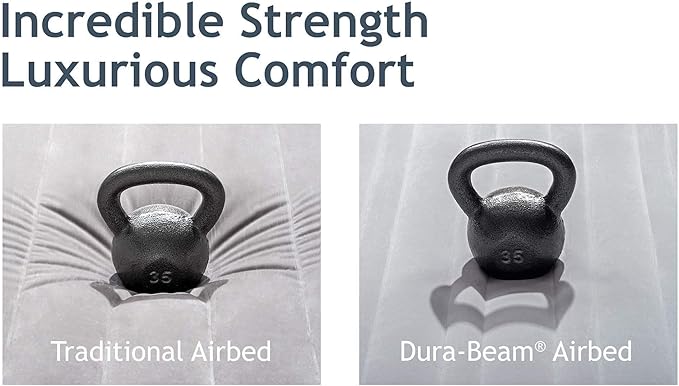 Intex Comfort Dura-Beam Airbed Internal Electric Pump Bed Height Elevated (2020 Model)