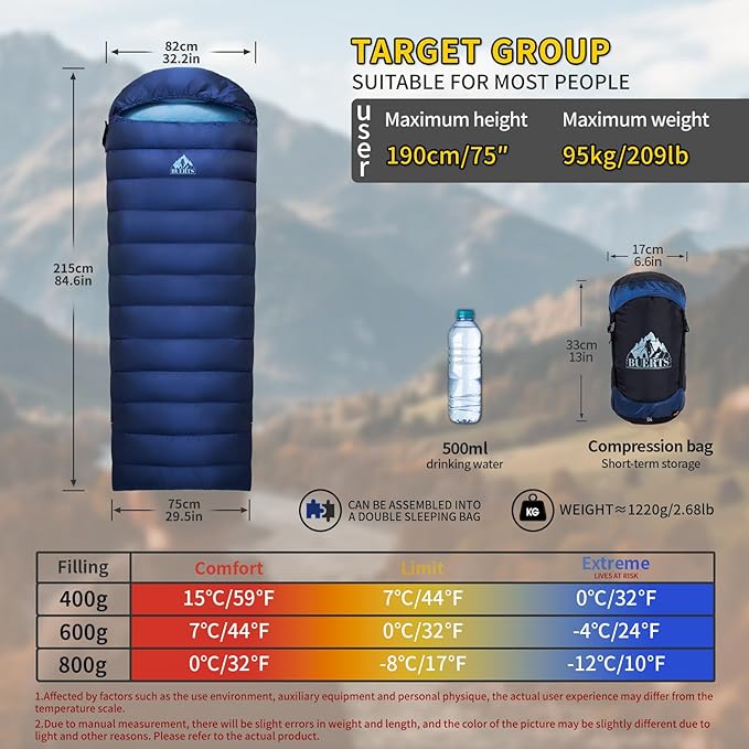 Lightweight Sleeping Bag for Adults. 59-24°F.Weighs only 1.85/2.68lb. Down Sleeping Bag for Hiking, Camping, Mountaineering, Adventure and Backpacking.