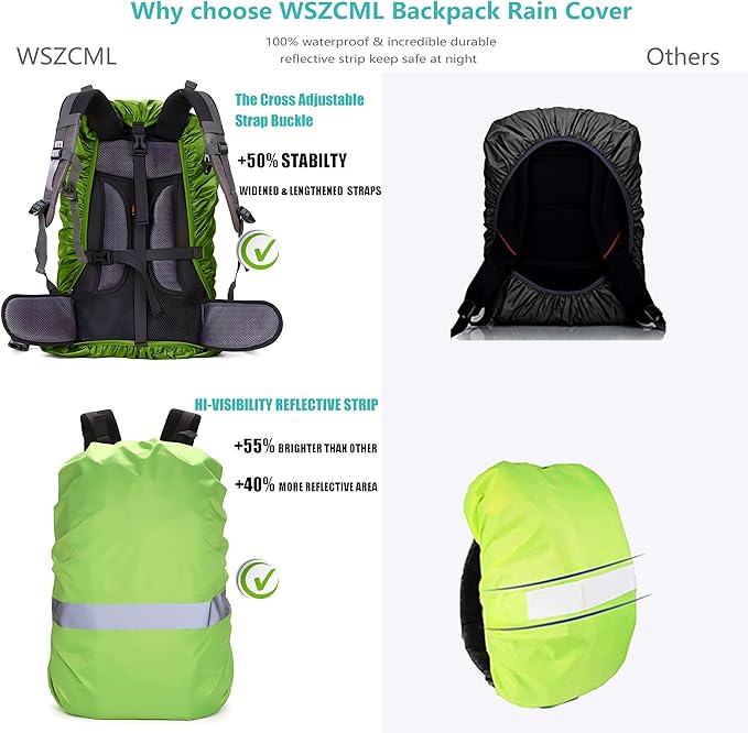 Waterproof Backpack Rain Cover,8000mm Waterproof Level,Upgraded with Reflective,Anti-Slip Cross Buckle Straps,Ultra-Strong Multilayer Structure for Hiking,Biking,Camping,Outdoor, Traveling
