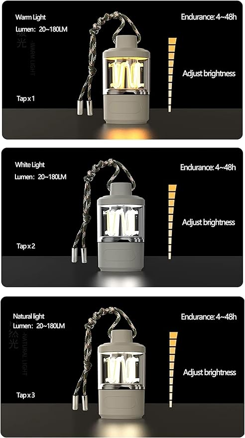 Camping Lights, Rechargeable Camping Lights,Portable Magnetic Camping Lights,IPX65 Waterproof,for Emergency/Car Repairing/Hiking/Fishing/Camping Lantern/Home.