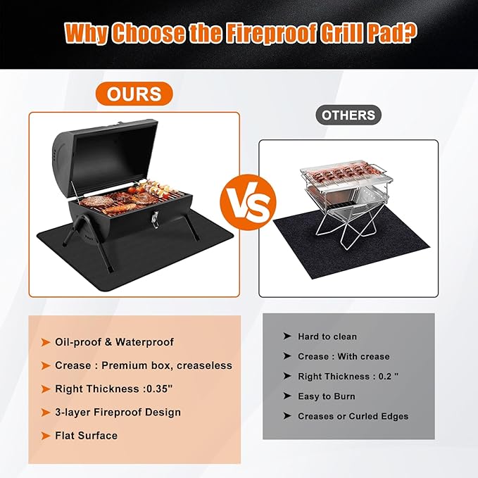 Cook's Aid Large Under Grill Mat for Outdoor Grill,0.35" Thick Double-Sided Fireproof Grill Pad,Indoor Fireplace/Fire Pit Mat,Oil-Proof Waterproof BBQ Protector for Decks and Patios (38"x40")