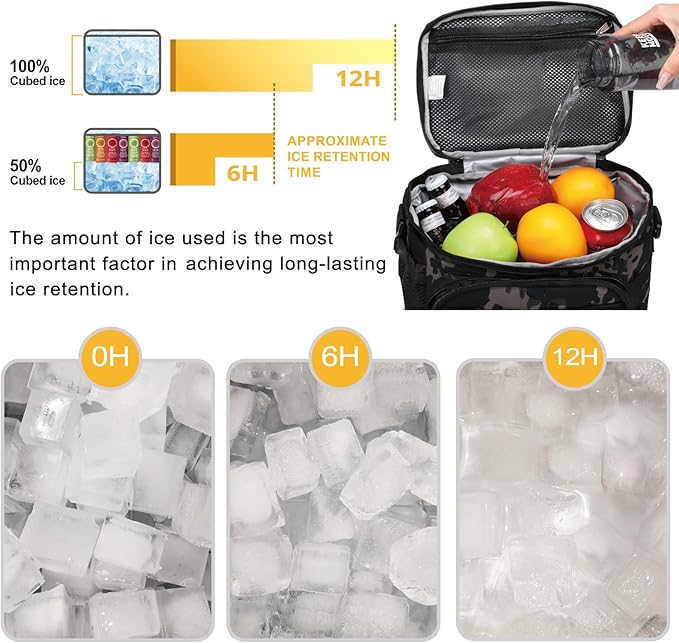 Tactical Lunch Box for Men, Insulated Lunch Bag MOLLE Webbing Leakproof, Cooler Large Lunchbox Women with Adjustable Shoulder Strap Durable, Construction Heavy Duty Lunch Pail, Black Camo