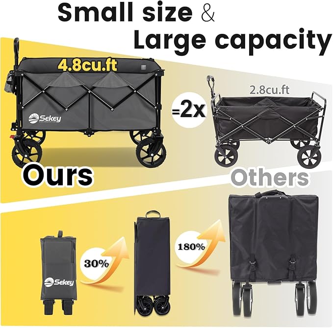 Sekey 330lbs Collapsible Foldable Wagon with Large Capacity, Heavy Duty Folding Utility Garden Cart with Big All-Terrain Beach Wheels & Drink Holders. Gray