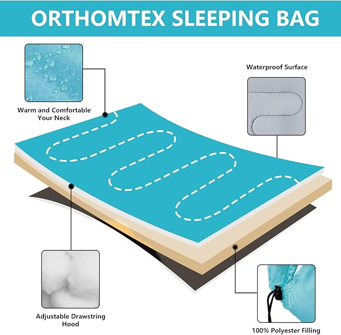 Sleeping Bags for Adults,Kids & Girls-Warm & Cold Weather Lightweight Waterproof Sleeping Bag Backpack with Compact Bag,Great for 3-4 Seasons Hiking,Camping and Outdoor Mountaineering