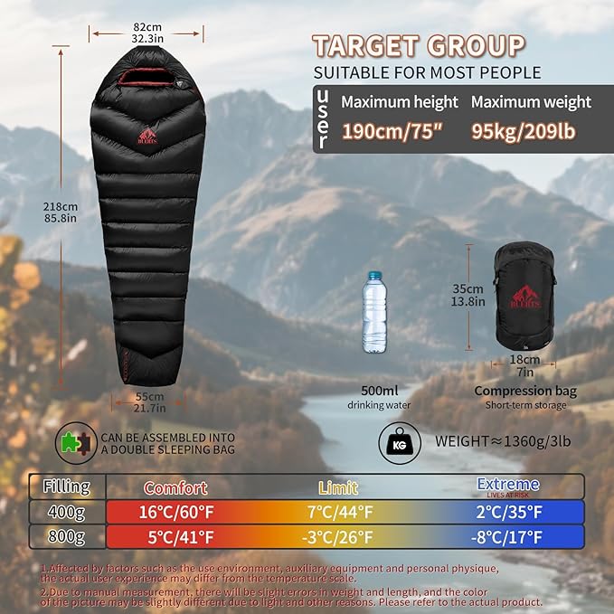 Down Sleeping Bag 620FP,3 Season Ultralight Sleeping Bag for Adults & Teens, Lightweight, Compact for Hiking, Camping & Backpacking.