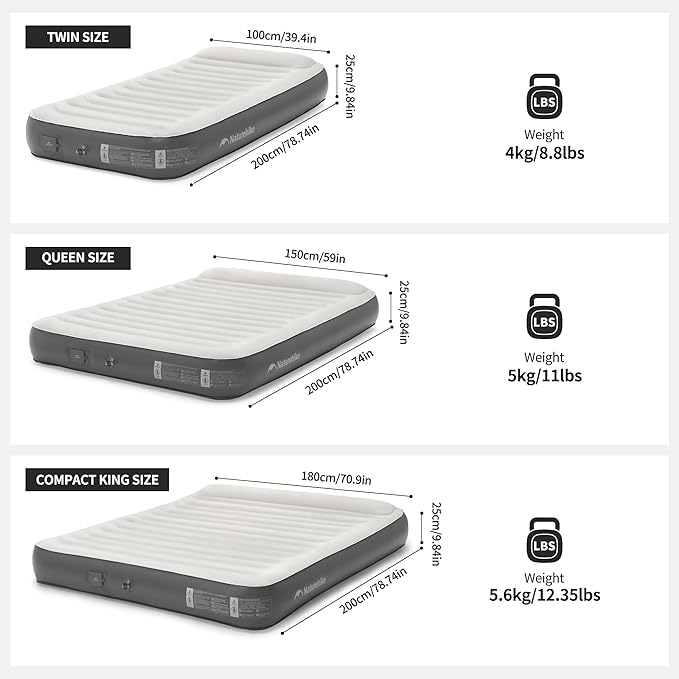Naturehike Pillow Top Plush Narrow King Air Mattress with Rechargeable Built-in Electric Pump, Blow Up Bed with Annular Air Column Structure, Inflatable Airbed for Home, Camping, Guests