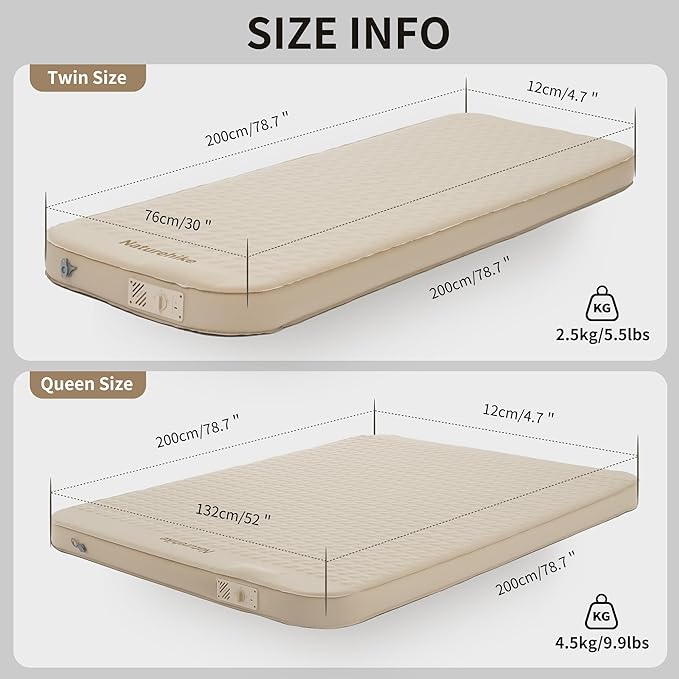 Naturehike 4.72’’ Thick Self-Inflating Sleeping Pad with Lighter Foam and Electric Pump, 45s Fast Inflatable Twin Mattress for Camping, Outdoors, Car, Home, ISPO Award Winning Processes