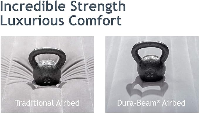 Intex Comfort Dura-Beam Airbed Internal Electric Pump Bed Height Elevated (2020 Model)