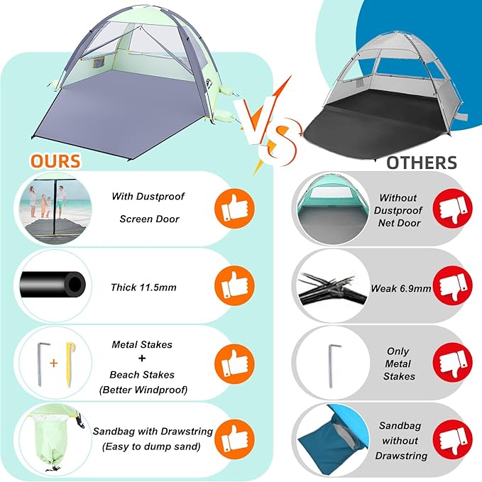 Happy Travel Beach Tent, UPF 50+ UV Protection Sun Shade Shelter for 3/4/5/6/7/8 Person, Portable Beach Canopy for Family & Baby, Lightweight & Easy Setup Beach Cabana with 3 Ventilation Mesh Windows
