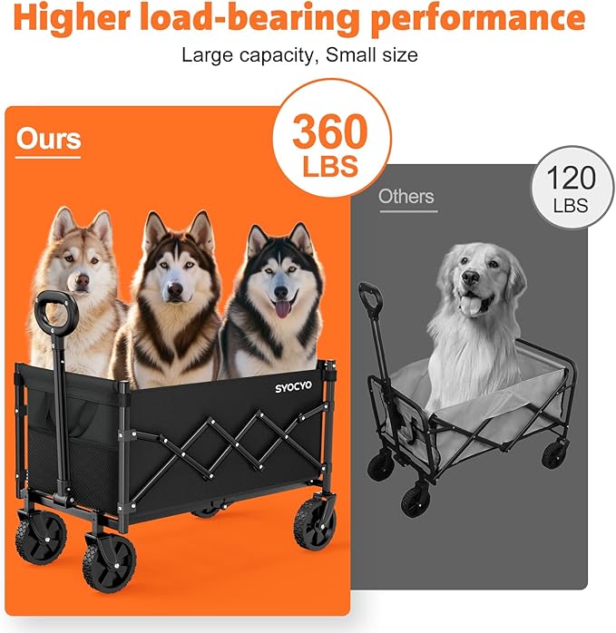Collapsible Wagon Cart 360lbs Beach Foldable Wagon Lightweight & Portable Folding Utility Grocery Shopping Carts with Wheels for Shopping Sports Garden Camping and Beach
