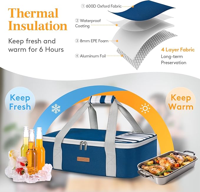 Insulated Casserole Carrier for Hot or Cold Food, Lasagna Lugger Tote for Potluck Parties/Picnic/Cookouts, Fits 9"×13" Baking Dish, Dark Blue