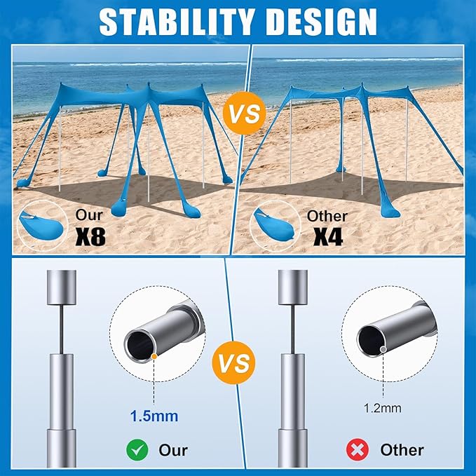 Beach Tent,10x10ft Sun Shelter UPF50+ Includes 8 Sandbags and Ground Pegs-2 Sand Shovel-4 Aluminum Poles-Carrying Bag,Beach Canopy for Camping Trips,Fishing,Backyard Fun or Picnics.