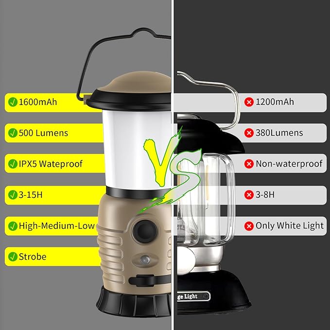 Camping Lantern Rechargeable, Portable LED Camping Lantern - 4000mAh Battery Powered Tent Light with 4 Modes for Indoor Outdoor Home Emergency Light Power Outages Hiking Fishing Picnicking