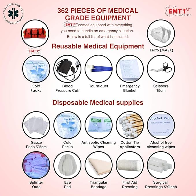 EMT 1st Emergency Responder First Aid Kit | Medical Trauma Bag for Disaster Preparedness | Perfect for Wilderness, Camping, Home, Car, & Office | Our Lightweight Kits Come with 40 Unique Items