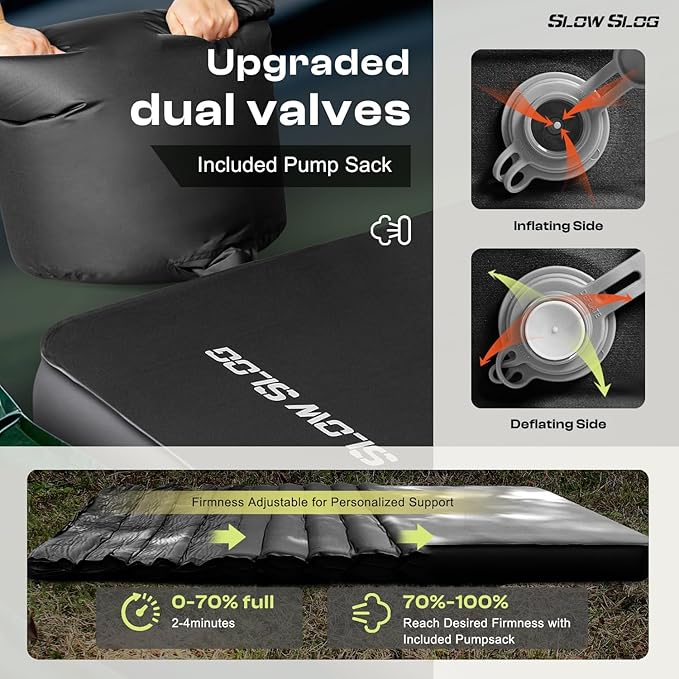 Self-Inflating Camping Mattress Pad 2 Person, 4in Thick Foam Sleeping Pad for Tent Camping, 4-Season Double Sleeping Pad with Pump Sack, Black