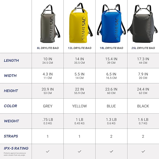 Stahlsac Abyss Drylite Dry Bag 6L in Light Grey | Durable Waterproof Bag | Lightweight Dry Bag for Boating, Hiking, Kayaking, & Rafting | Tested for Enhanced Durability | Removable Straps