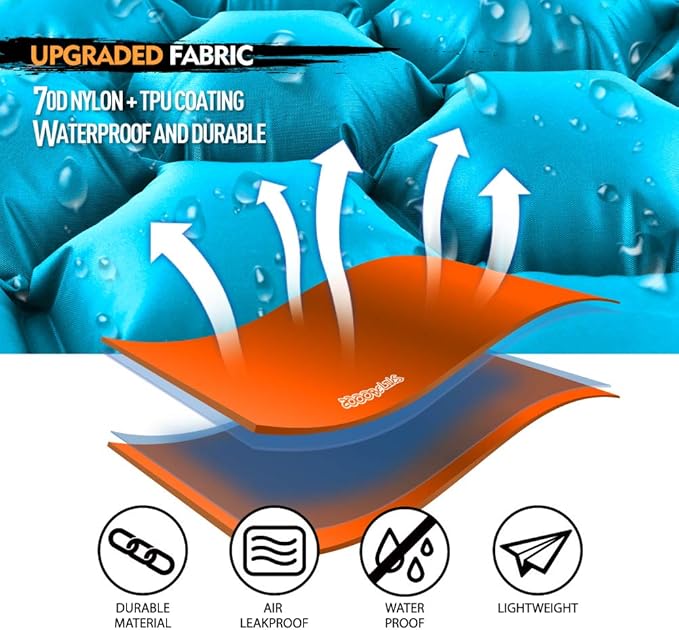 ZOOOBELIVES Ultralight Sleeping Pad with Pillow– Inflatable Camping Mat for Backpacking, Traveling and Hiking, Compact and Portable Multiple Color Options