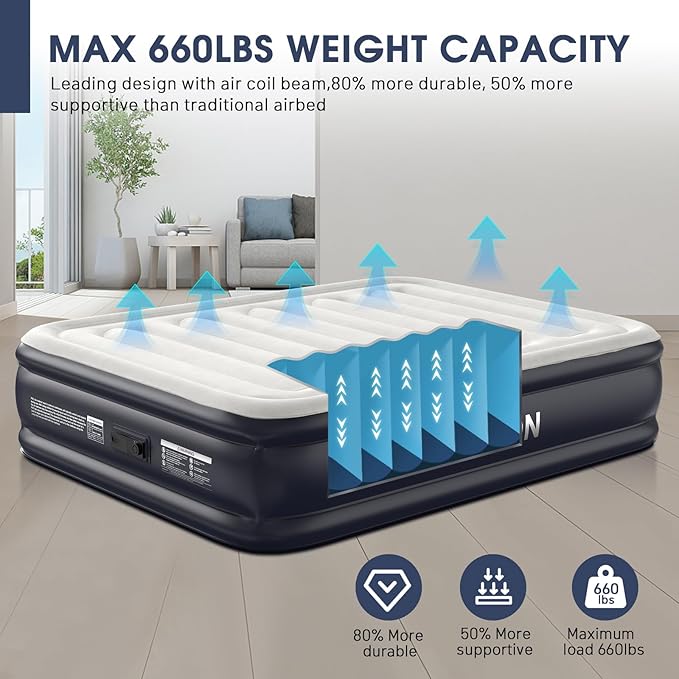 Air Mattress Queen With Built In Pump,18''Raised Blow Up Mattress 2 Mins Self-Inflation/Deflation,Upgraded Thicker Inflatable Mattress，Air Bed with Storage Bag for Guests,Home，Camping，660 lbs Max