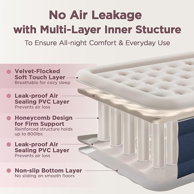 Queen Air Mattress with Built in Pump, 18" Elevated Height, 48Hr Leak-Tested, Honeycomb Coil Support, 800 lbs Capacity, Fast 3-Min Inflation–Blow Up Mattress for Guest Room & Sleepover