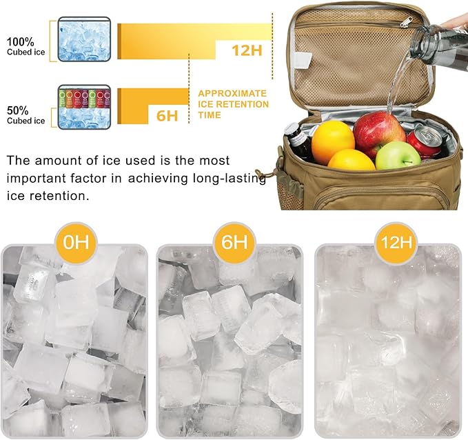 Tactical Lunch Box for Men, Insulated Lunch Bag MOLLE Webbing Leakproof, Cooler Large Lunchbox Women Adult with Adjustable Shoulder Strap Durable, Construction Heavy Duty Lunch Pail, Brown