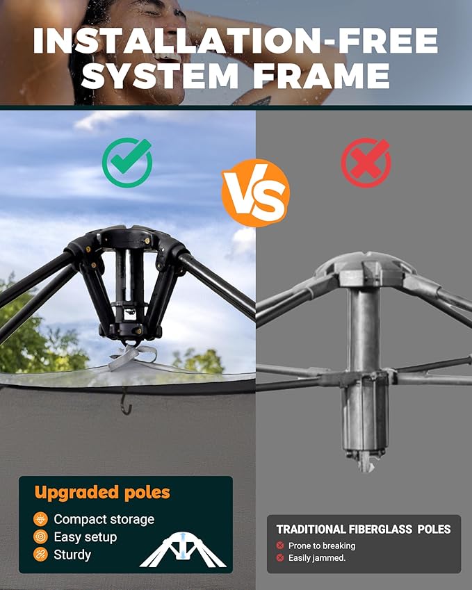 KingCamp Camping Shower Tent, Instant Portable Privacy Shelter, 1/2 Room Large Outdoor Toilet Tent with Floor, Water-Resistant, Windproof & Easy Setup for Beach, Camping & Hiking