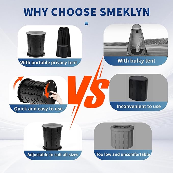 Portable Toilet Kit for Adults, Retractable Camping Toilet with Wearable Privacy Tent Outdoor Travel Toilet with Privacy Shelters Folding XL Potty with Adjustable Height for Hiking,Car,RV