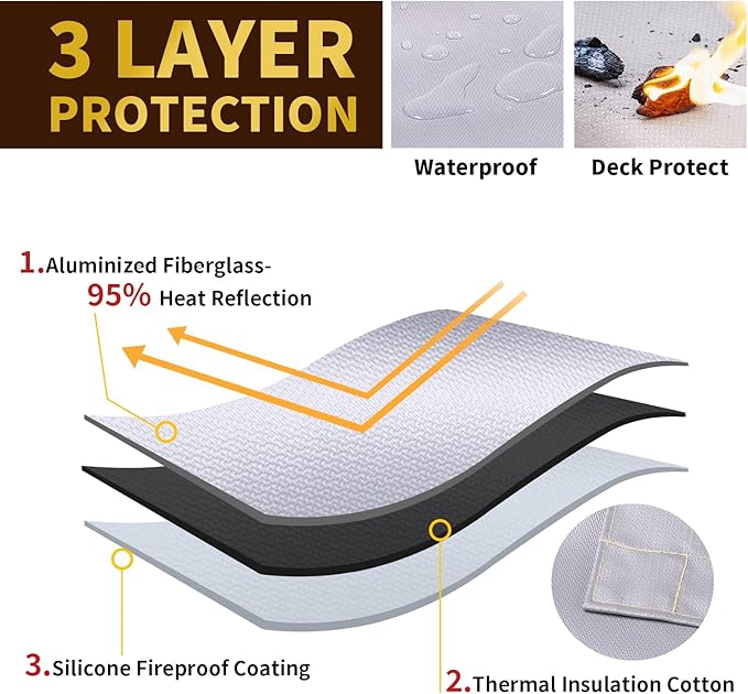 Under Grill Mat, 67 X 35 Inch BBQ Floor Mats, Deck Patio Protector Mat, Indoor Fireplace Mats Fire Pit Mats, Fire Resistant, Water Resistant, Oil Proof, Easy to Clean Reusable Outdoor Grill Mat