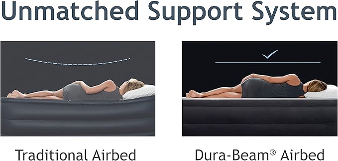 Intex Comfort Dura-Beam Airbed Internal Electric Pump Bed Height Elevated (2020 Model)