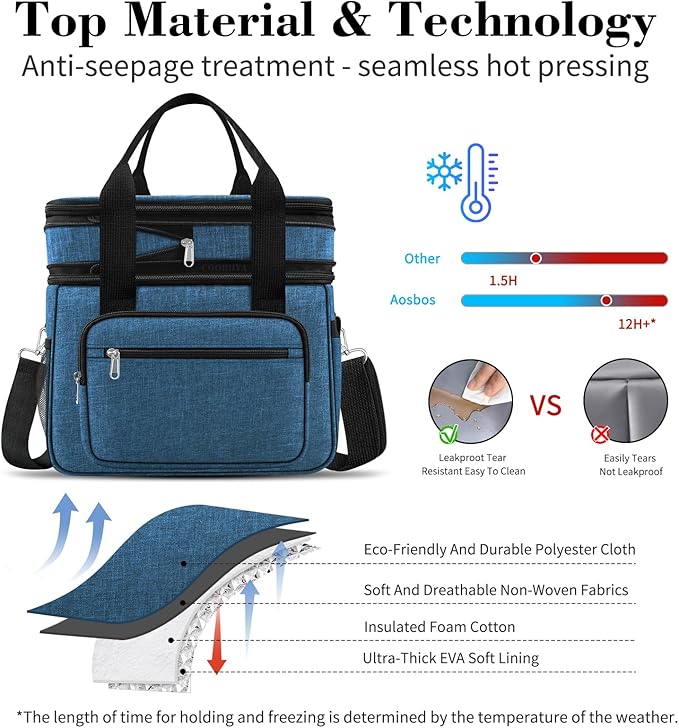 23L Extra Large Expandable Insulated Cooler Lunch Box for Men Double Deck Leakproof Heavy Duty Lunch Bag with 4 Ice packs&2 Snack Bags for Adult/Construction/Women/Work/Picnic/Camping - Blue