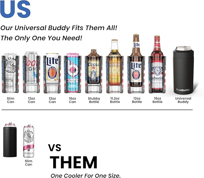 Frost Buddy Universal Can Cooler - Fits All - For Regular 12 & 16 oz or Slim-Size Bottles - Insulated Double-Walled Stainless Steel (Navy)
