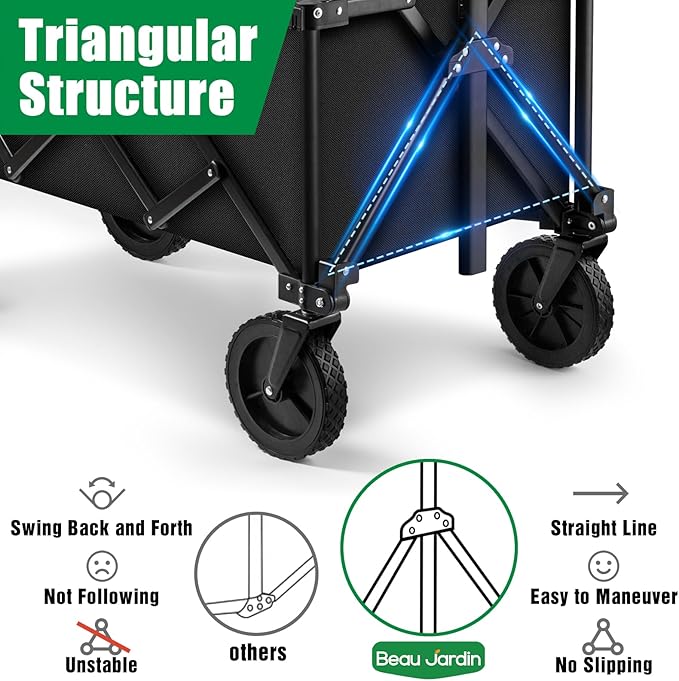 BEAU JARDIN Collapsible Folding Push Pull Wagon Cart 330lbs Heavy Duty 150L Foldable Garden Cart with All Terrain Wheels Portable Utility Wagon Cart for Camping Fishing Sports Shopping Black