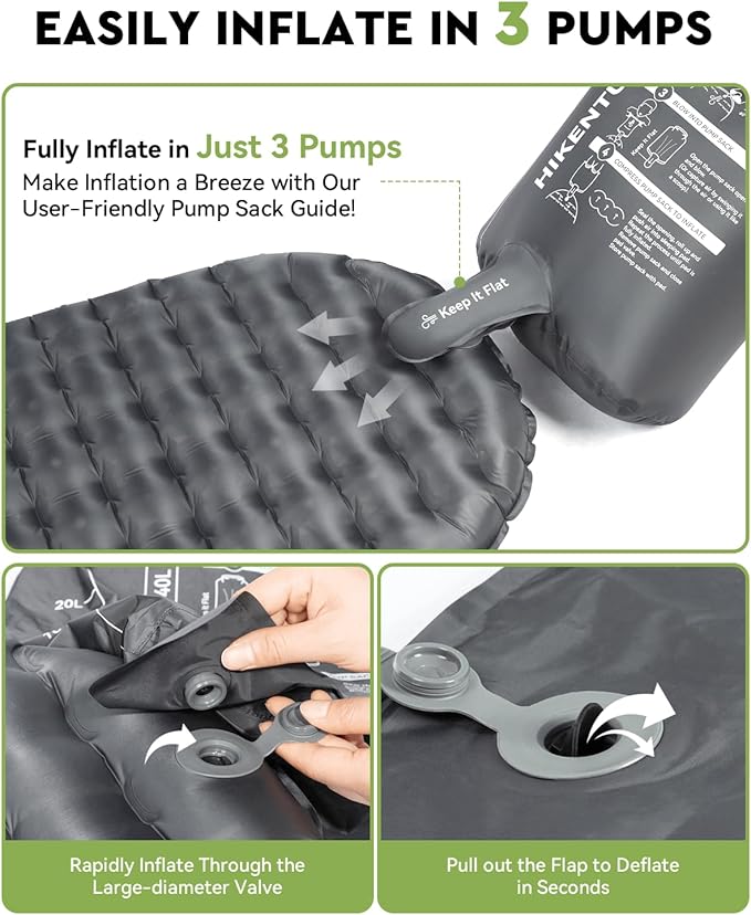 Hikenture Camping Sleeping Pad with 6.2 R-Value, Ultralight Camp Mattress for All Season, Inflatable & Insulated Sleeping Mat for Backpacking,Hiking,Tent,Outdoor(1201-B1)