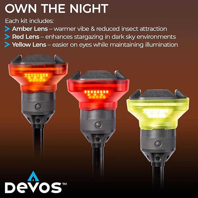 Devos Outdoor - LightRanger 1200 Filter Kit