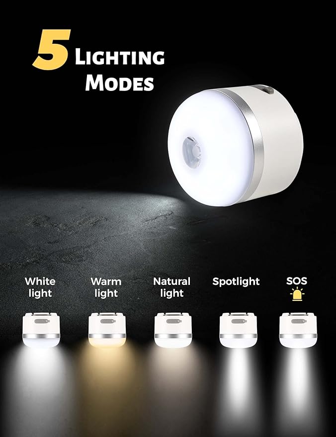 600LM Camping Lights, 5 Light Modes Camping Lantern Rechargeable with 3600 mAh Power Bank,Camping Essentials for Tent Emergency, Outdoor Hiking, Power Outages (White)