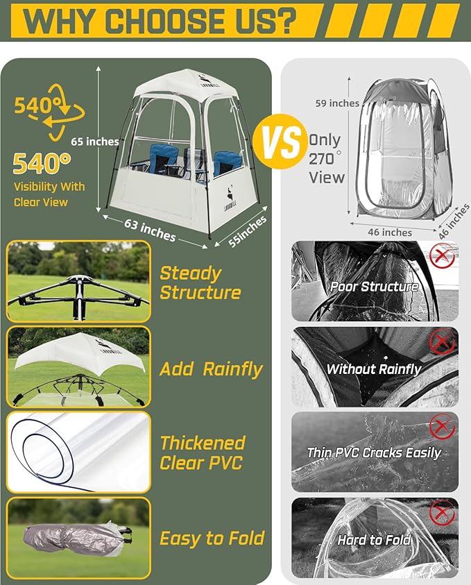 Pod All Weather Sports Tent, Outdoor Pop Up Bubble Clear 540° View Winter Tent for 1-2 Person, Instant Cold Weather Shelter with Rainfly for Soccer, Football, Softball & Other Sports Events