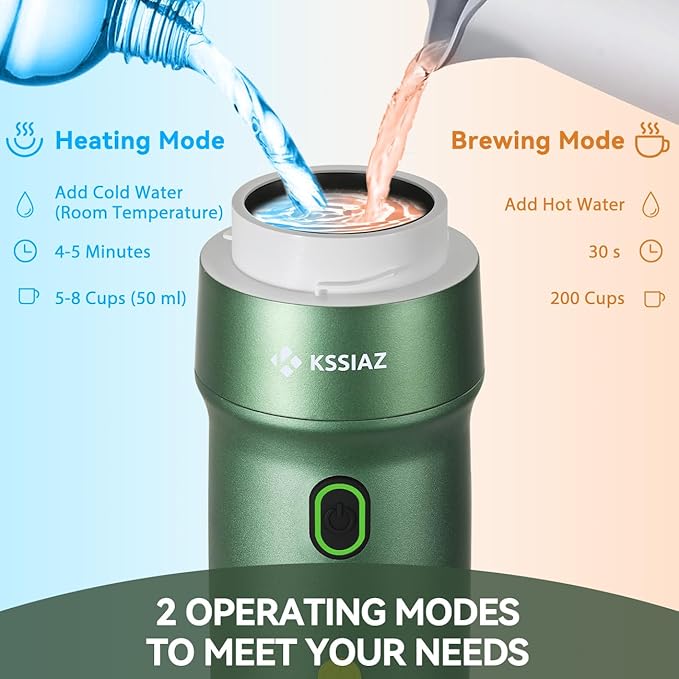 Portable Espresso Machines, Electric Espresso Maker with Self-Heating, USB-C & Car Charger, 20 Bar Mini Coffee Maker With NS Capsule & Ground Coffee for Camping, Hiking, Travel, Office, Green