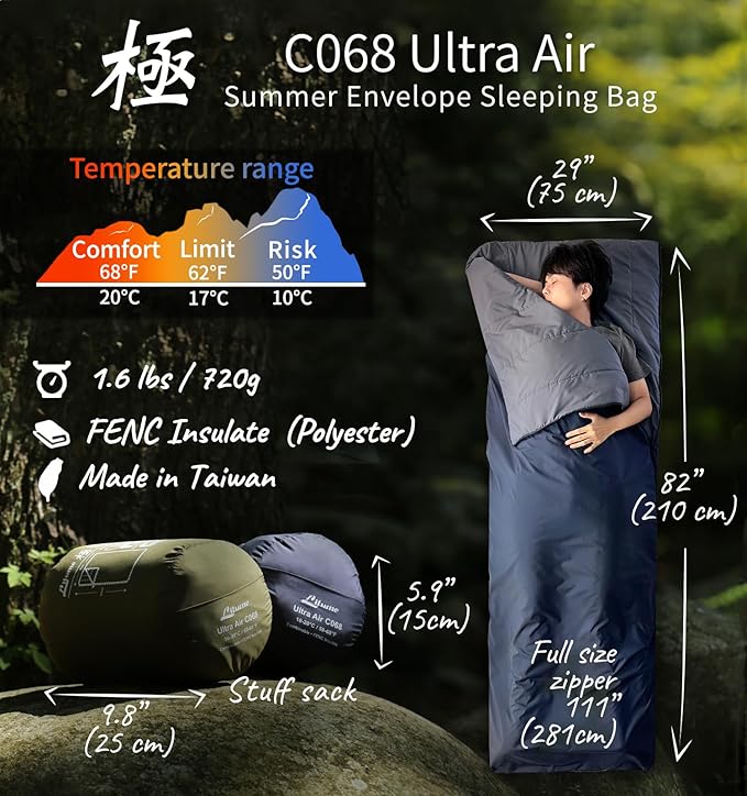 Compact Sleeping Bag 68°F-50°F 1.6lbs, Combinable Lightweight Portable Packable sleep sacks for Adults for Backpacking, Camping, Hiking, Travel, Family, with Stuff Sack, 3 seasons, Velvet lined