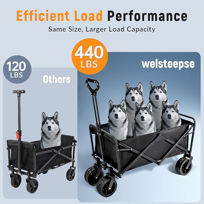 Collapsible Foldable Wagon, Heavy Duty Folding Utility Garden Cart Wagon for Sports, Camping, Garden, and Shopping, Black
