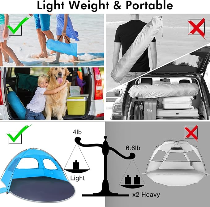 WhiteFang Beach Tent Anti-UV Portable Sun Shade Shelter for 3/4/6/8 Person, Extendable Floor with 3 Ventilating Mesh Windows Plus Carrying Bag, Stakes and Guy Lines
