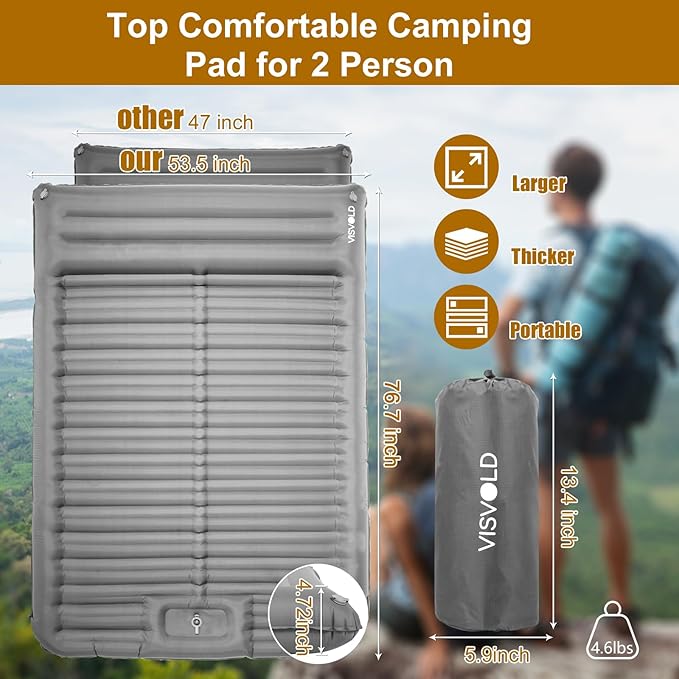 Double Sleeping Pad for Camping, 4.72" Extra-Thick & 53.5" Extra-Wide for 2 Person Self-Inflating Sleeping Mats Built-in Foot Pump Inflatable Sleeping Mat for Backpacking, Hiking, Tent
