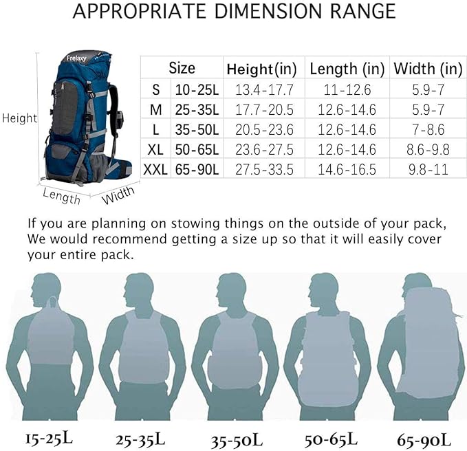 Frelaxy Waterproof Backpack Rain Cover, 8000mm Waterproof Level, Upgraded Ultra-Strong Multilayer Structure, Antislip Cross Buckle Strap, Ultralight Compact Portable, for Hiking, Camping, Traveling