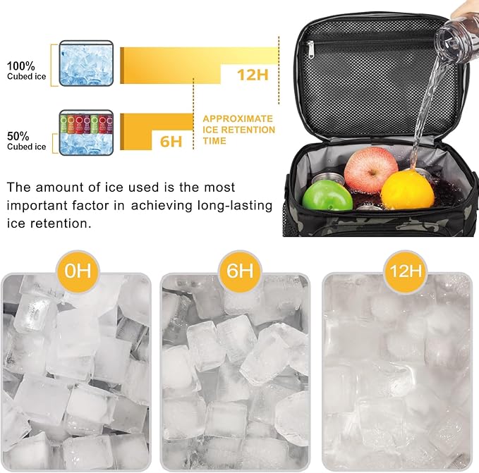 Tactical Reusable Lunch Bag for Men/Women - Insulated Lunch Box Leakproof Lunch Pail Freezable with Adjustable Shoulder Strap,Lunch Cooler Bag for Work Office Picnic Beach，Black Camo