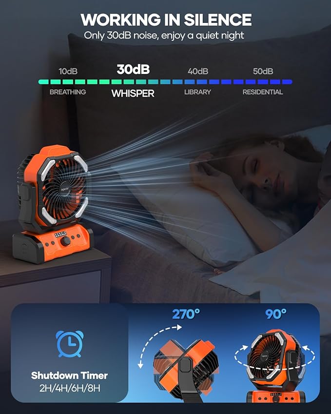 kejector Portable Camping Fan Rechargeable - 24000mAh 3-in-1 Battery Powered Fan with LED Lights, USB C, Auto Oscillating Portable Fan for Tents, Travel, BBQ, Fishing, Home, Office, Camper Essentials